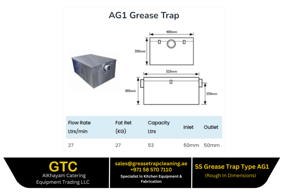 Ag1 Grease Trap UAE